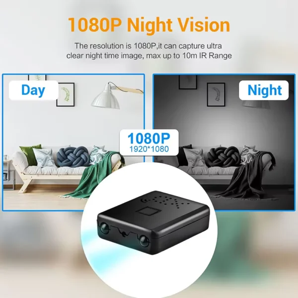 Mini kamera Full HD